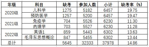 QQ截图20221223171413.jpg