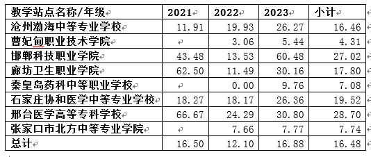 表1.jpg