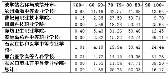 表3.jpg