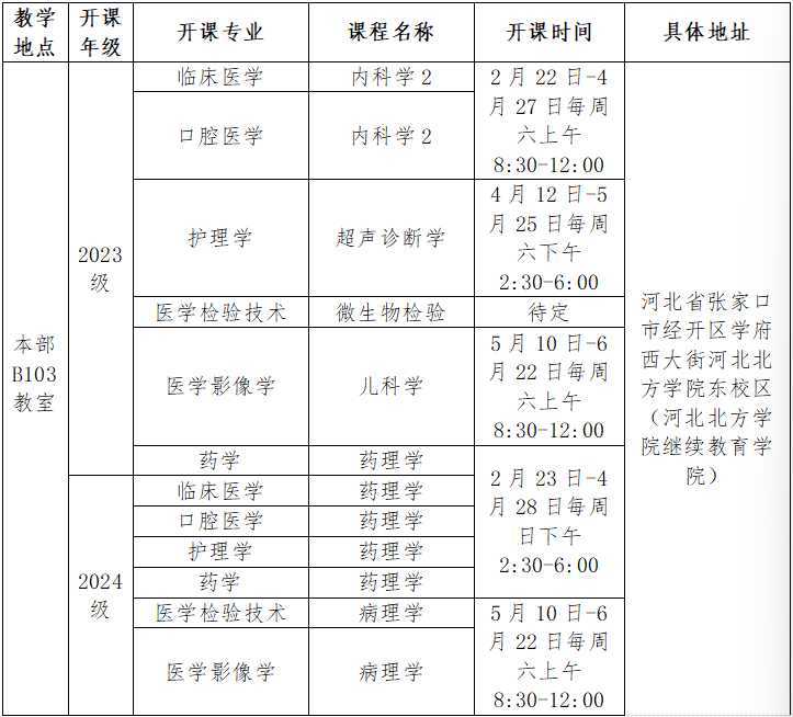 QQ_1742460691608.png